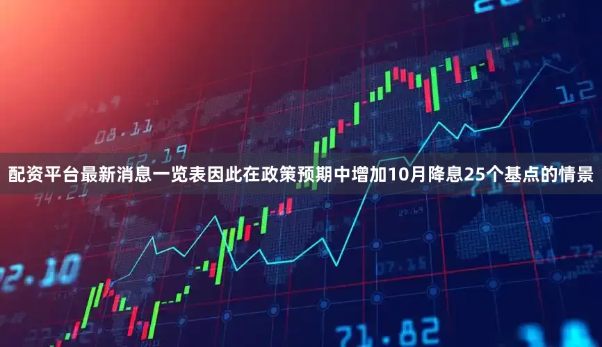 配资平台最新消息一览表因此在政策预期中增加10月降息25个基点的情景